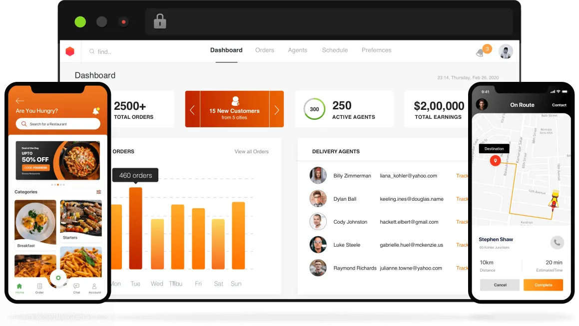 Restaurant Food Supply Chain